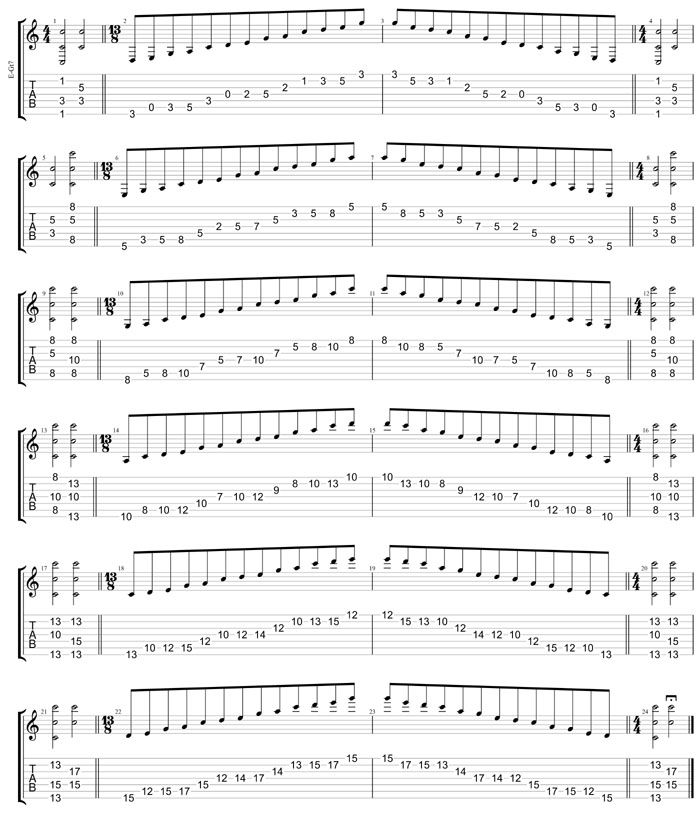 GuitarPro8 TAB: C pentatonic major scale major (1313131 sweep patterns)